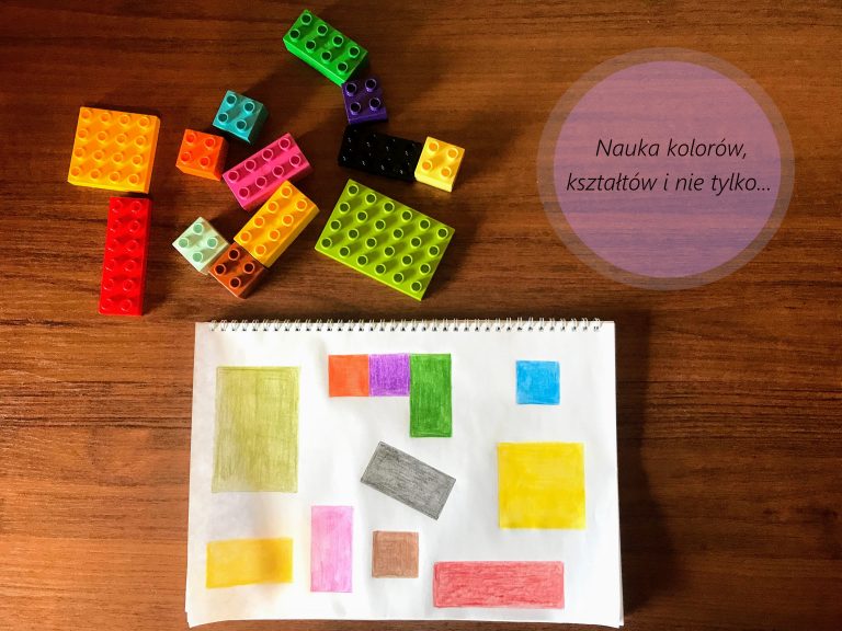 nauka kształtów