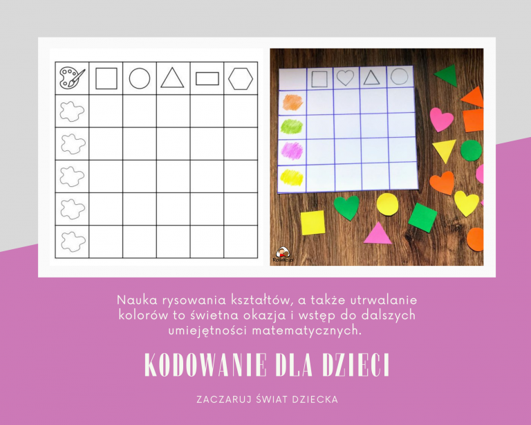 kodowanie dla dzieci nauka kształtów zabawa DIY